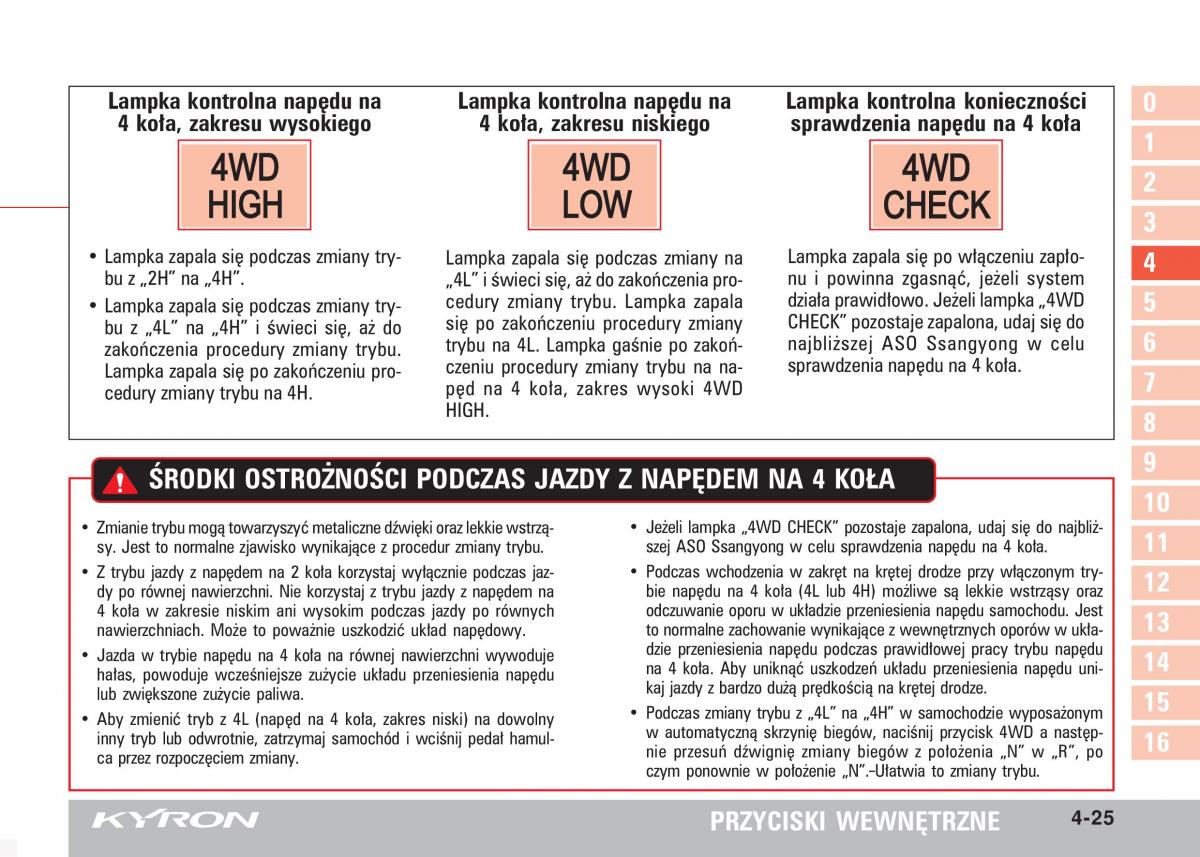 SsangYong Kyron instrukcja obslugi / page 74