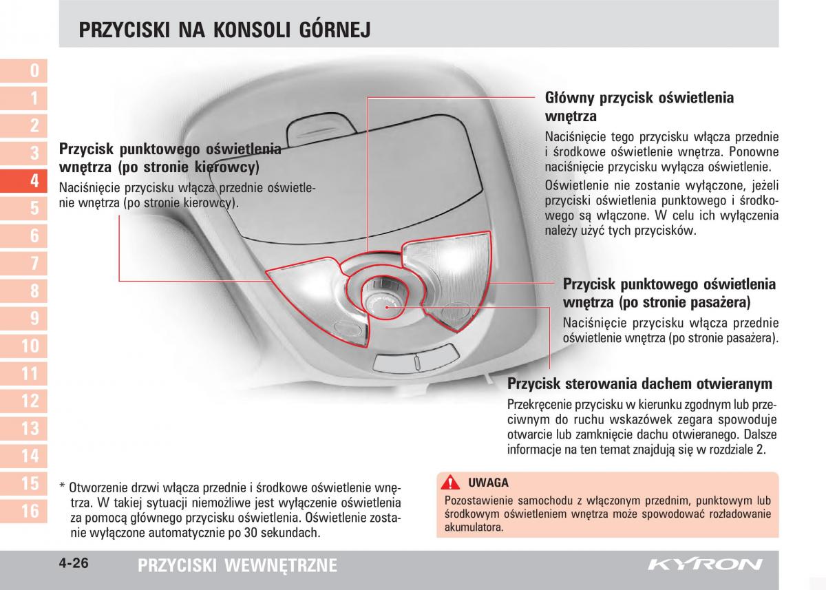 SsangYong Kyron instrukcja obslugi / page 75