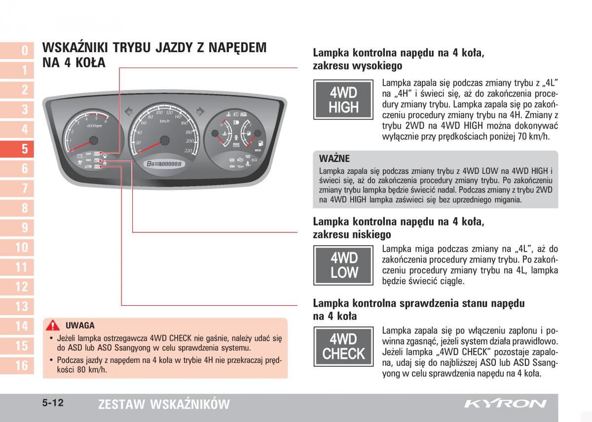 SsangYong Kyron instrukcja obslugi / page 89