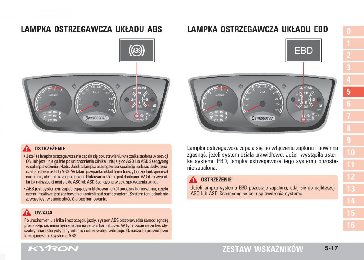 SsangYong Kyron instrukcja obslugi / page 94