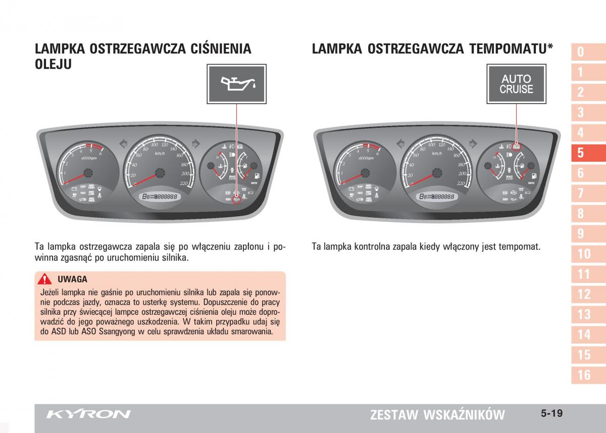 SsangYong Kyron instrukcja obslugi / page 96