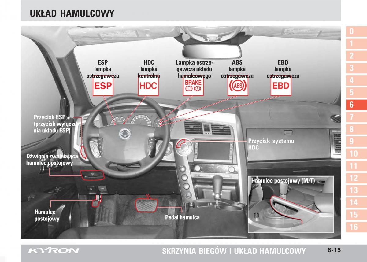 SsangYong Kyron instrukcja obslugi / page 112