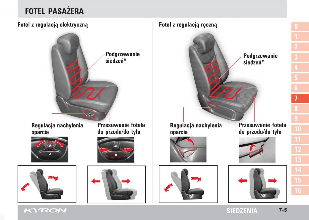 SsangYong Kyron instrukcja obslugi / page 124