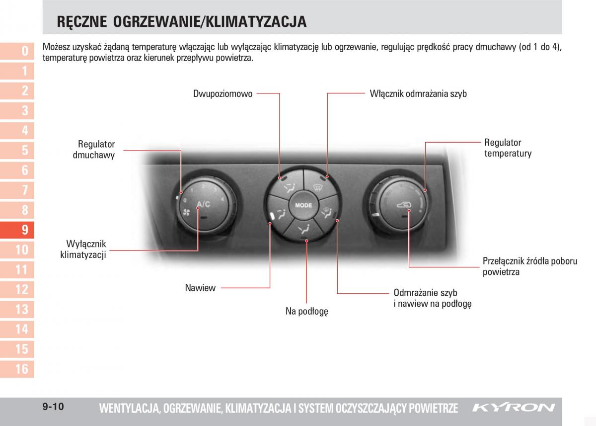 SsangYong Kyron instrukcja obslugi / page 159