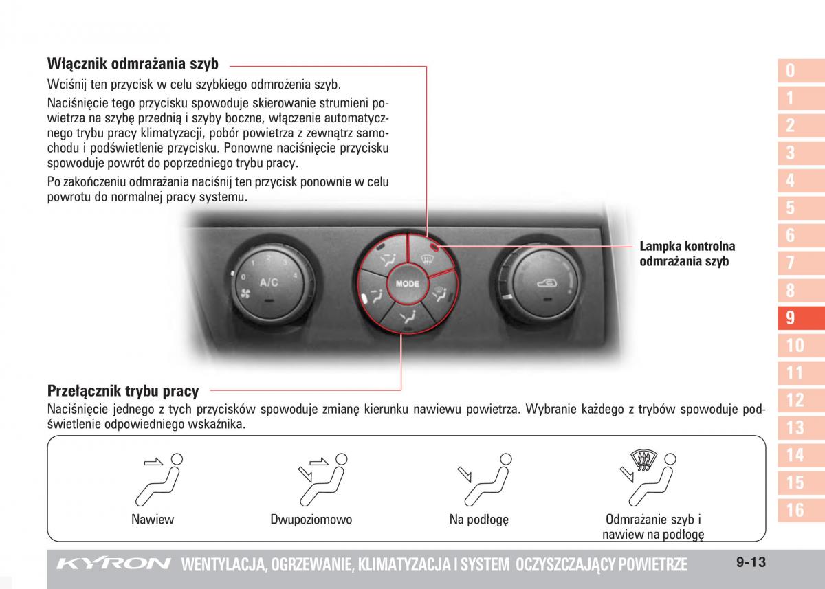 SsangYong Kyron instrukcja obslugi / page 162