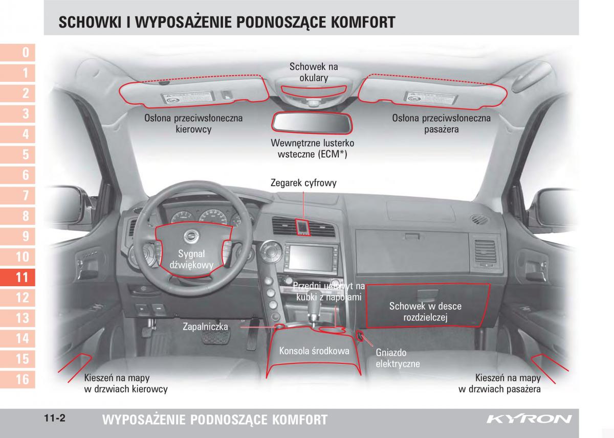 SsangYong Kyron instrukcja obslugi / page 173