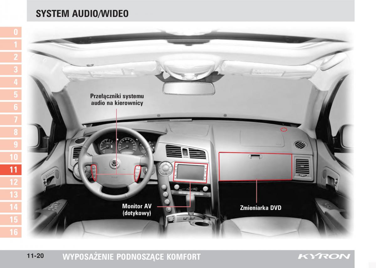 SsangYong Kyron instrukcja obslugi / page 191