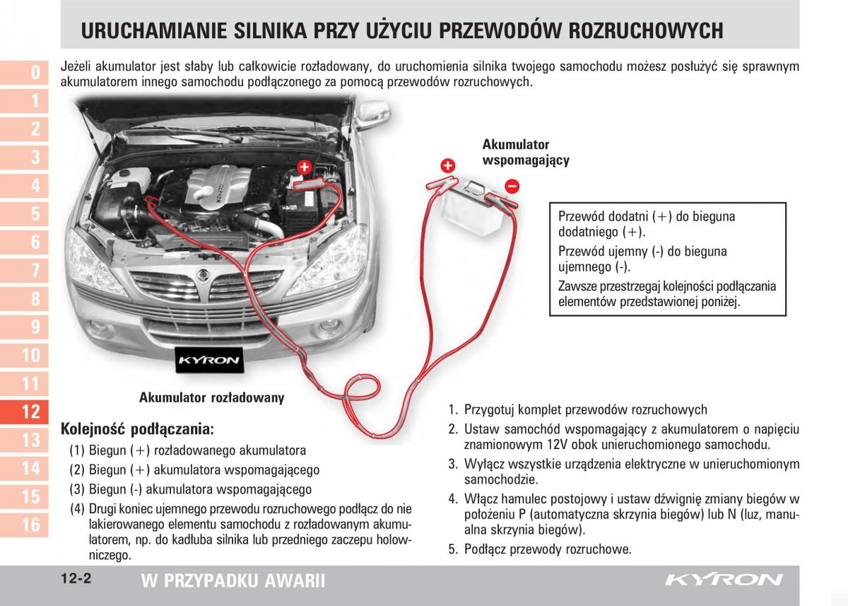 SsangYong Kyron instrukcja obslugi / page 195