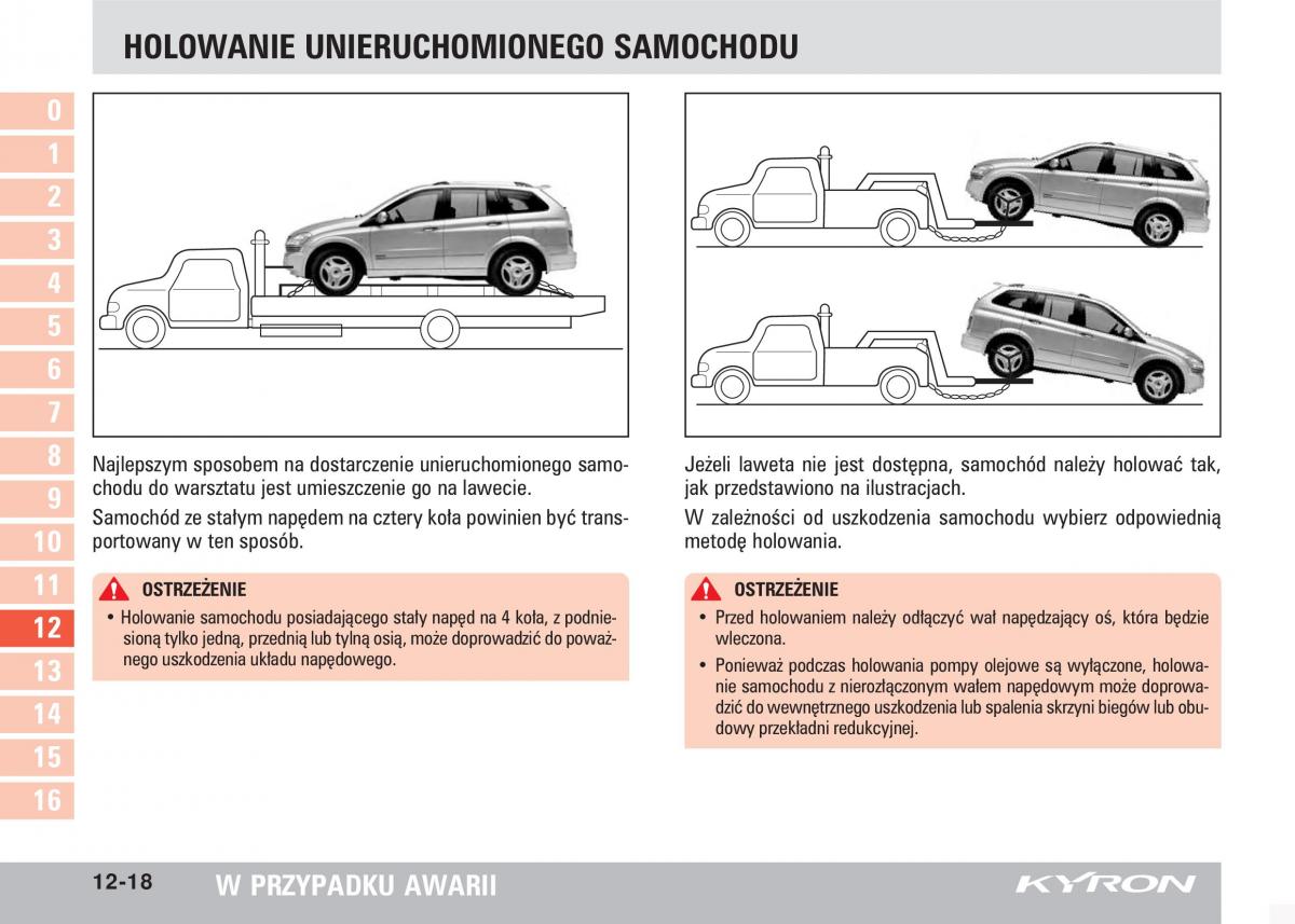 SsangYong Kyron instrukcja obslugi / page 211