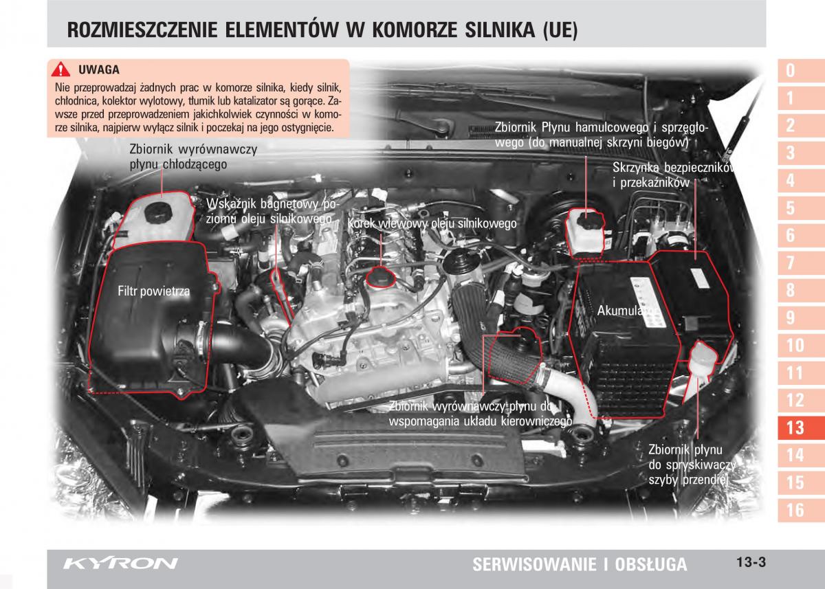 SsangYong Kyron instrukcja obslugi / page 216