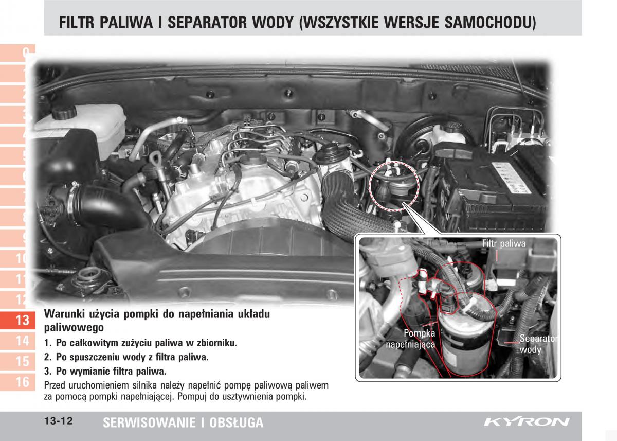 SsangYong Kyron instrukcja obslugi / page 225