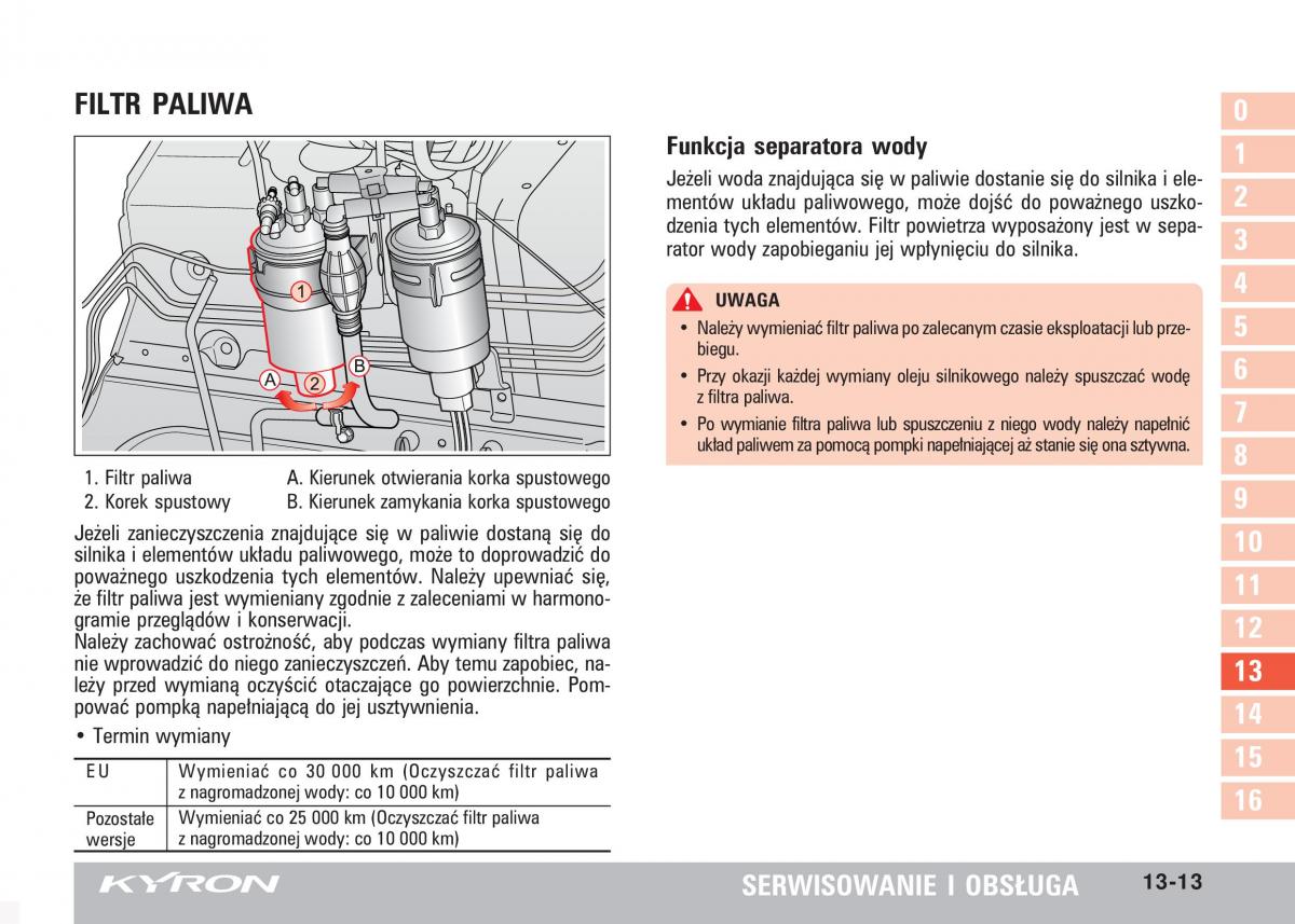 SsangYong Kyron instrukcja obslugi / page 226