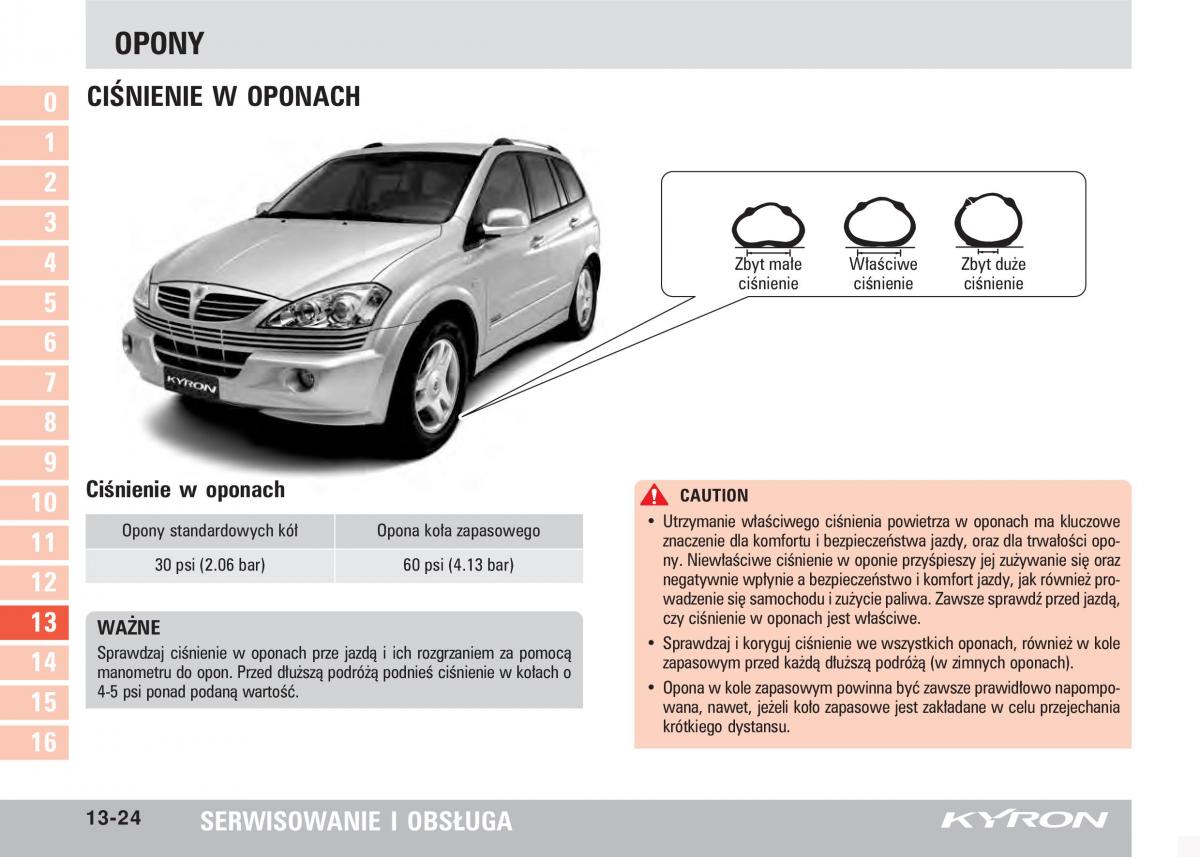 SsangYong Kyron instrukcja obslugi / page 237