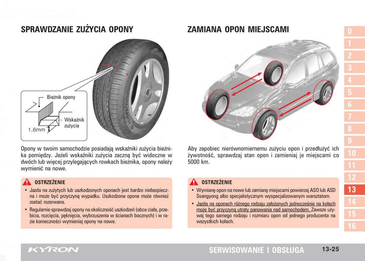 SsangYong Kyron instrukcja obslugi / page 238