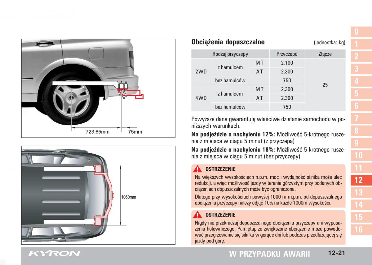 SsangYong Kyron instrukcja obslugi / page 278