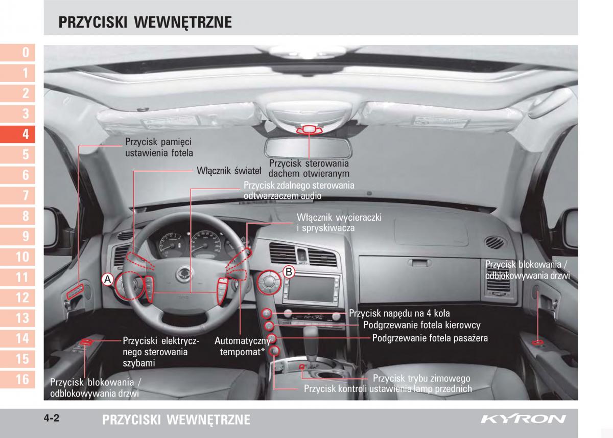 SsangYong Kyron instrukcja obslugi / page 51