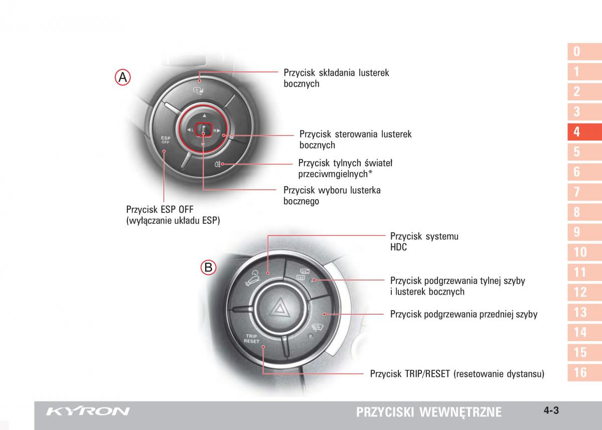 SsangYong Kyron instrukcja obslugi / page 52