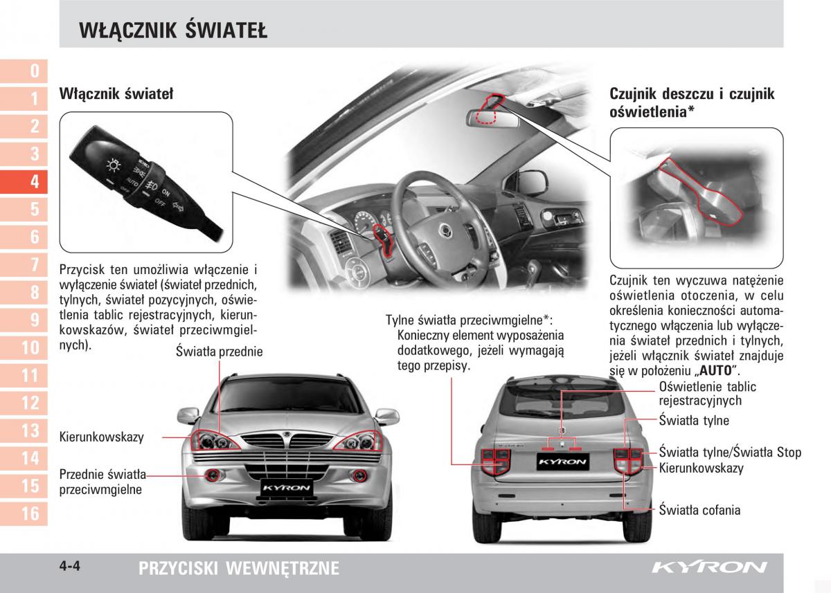 SsangYong Kyron instrukcja obslugi / page 53