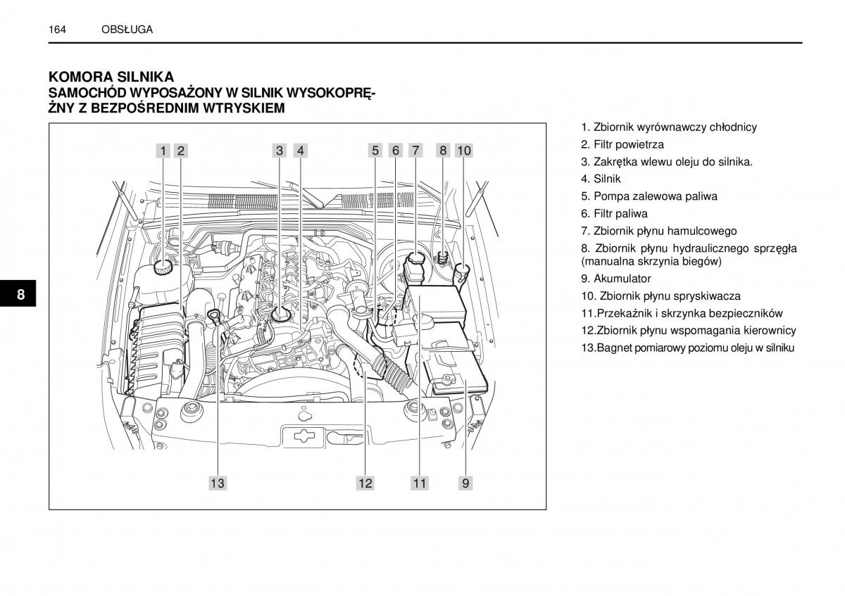 manual  SsangYong Rexton I 1 instrukcja / page 164