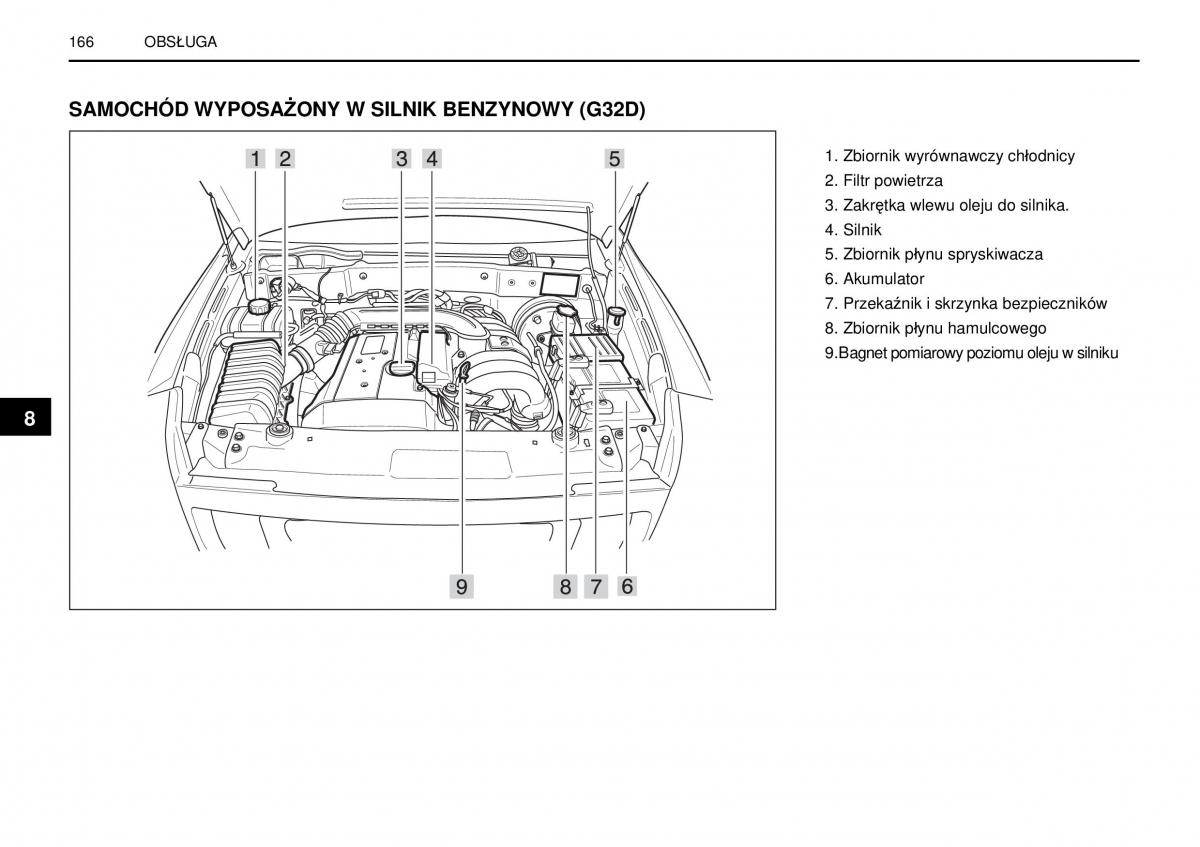 SsangYong Rexton I 1 instrukcja obslugi / page 166