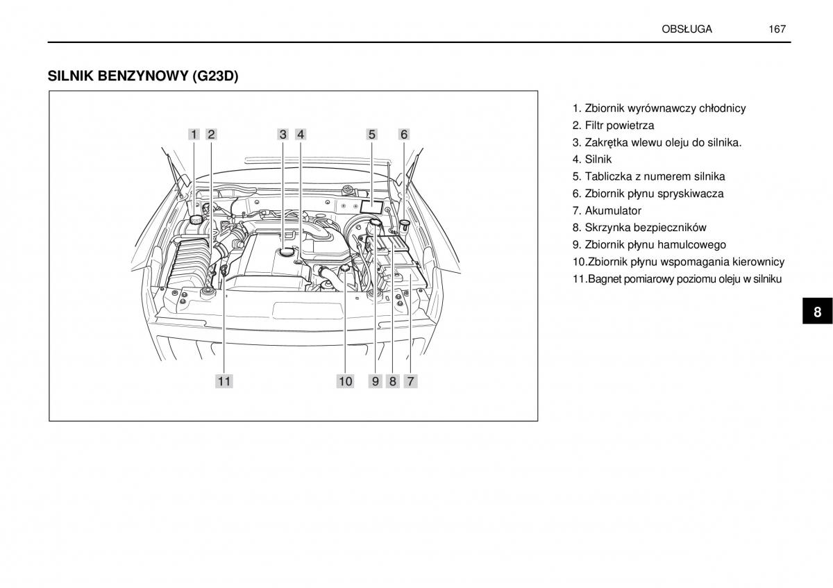 manual  SsangYong Rexton I 1 instrukcja / page 167