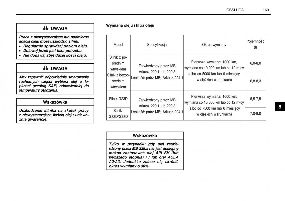 manual  SsangYong Rexton I 1 instrukcja / page 169