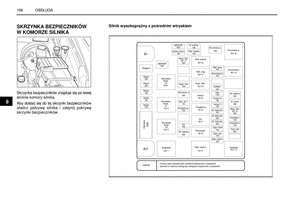 SsangYong Rexton I 1 instrukcja obslugi / page 198