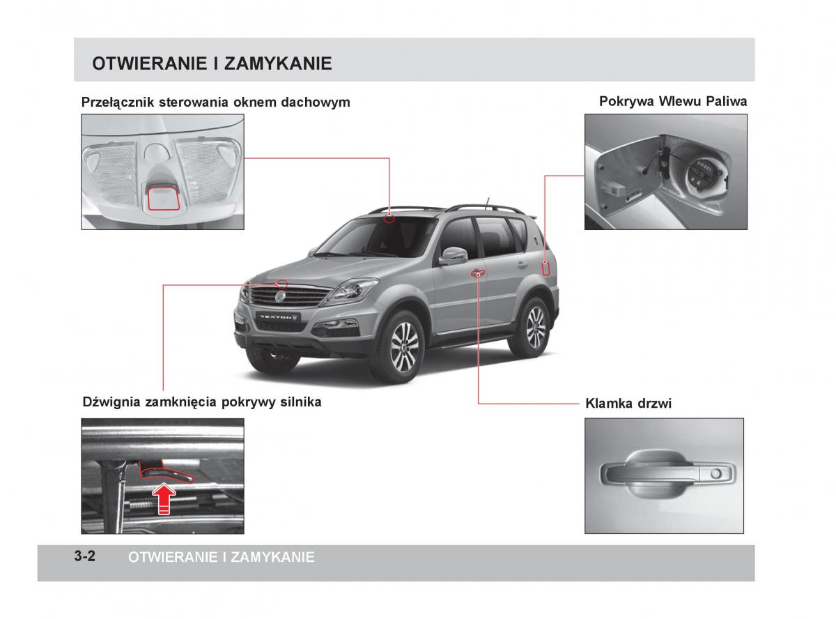 SsangYong Rexton W III 3 instrukcja obslugi / page 71