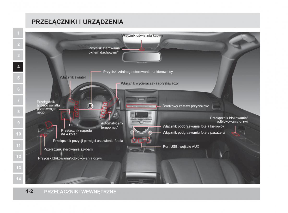 SsangYong Rexton W III 3 instrukcja obslugi / page 87