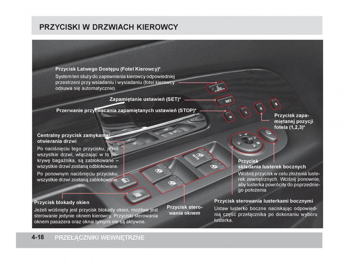 SsangYong Rexton W III 3 instrukcja obslugi / page 103