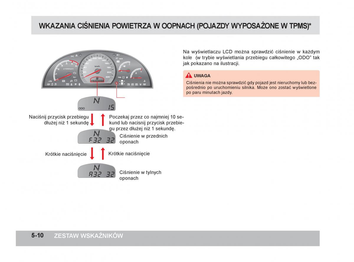 SsangYong Rexton W III 3 instrukcja obslugi / page 129