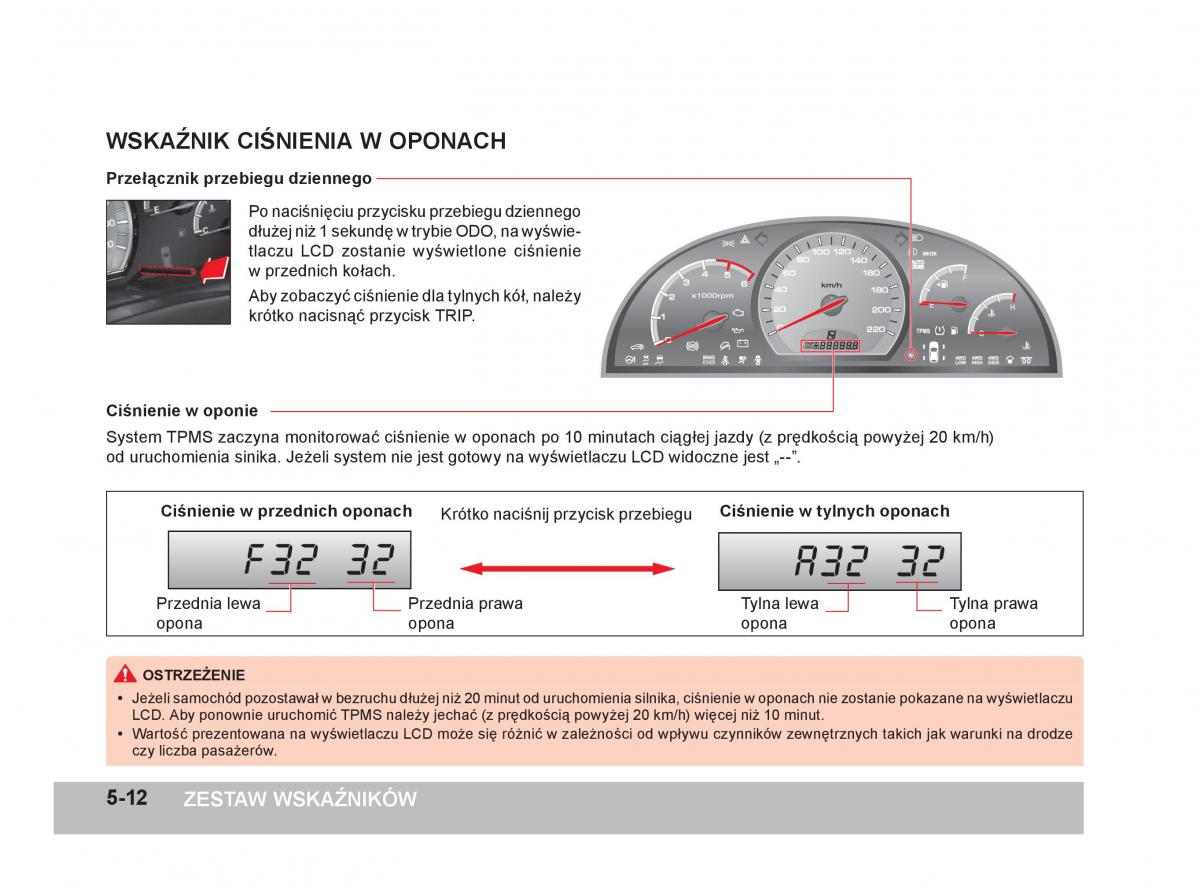 SsangYong Rexton W III 3 instrukcja obslugi / page 131