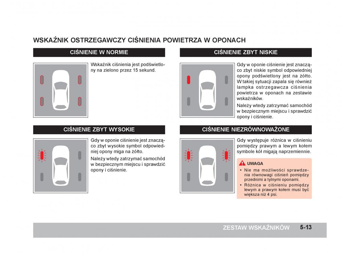 SsangYong Rexton W III 3 instrukcja obslugi / page 132