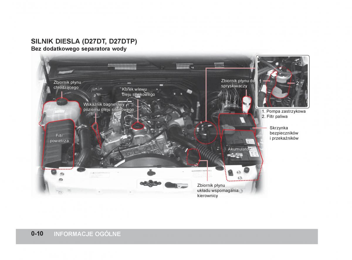 SsangYong Rexton W III 3 instrukcja obslugi / page 15