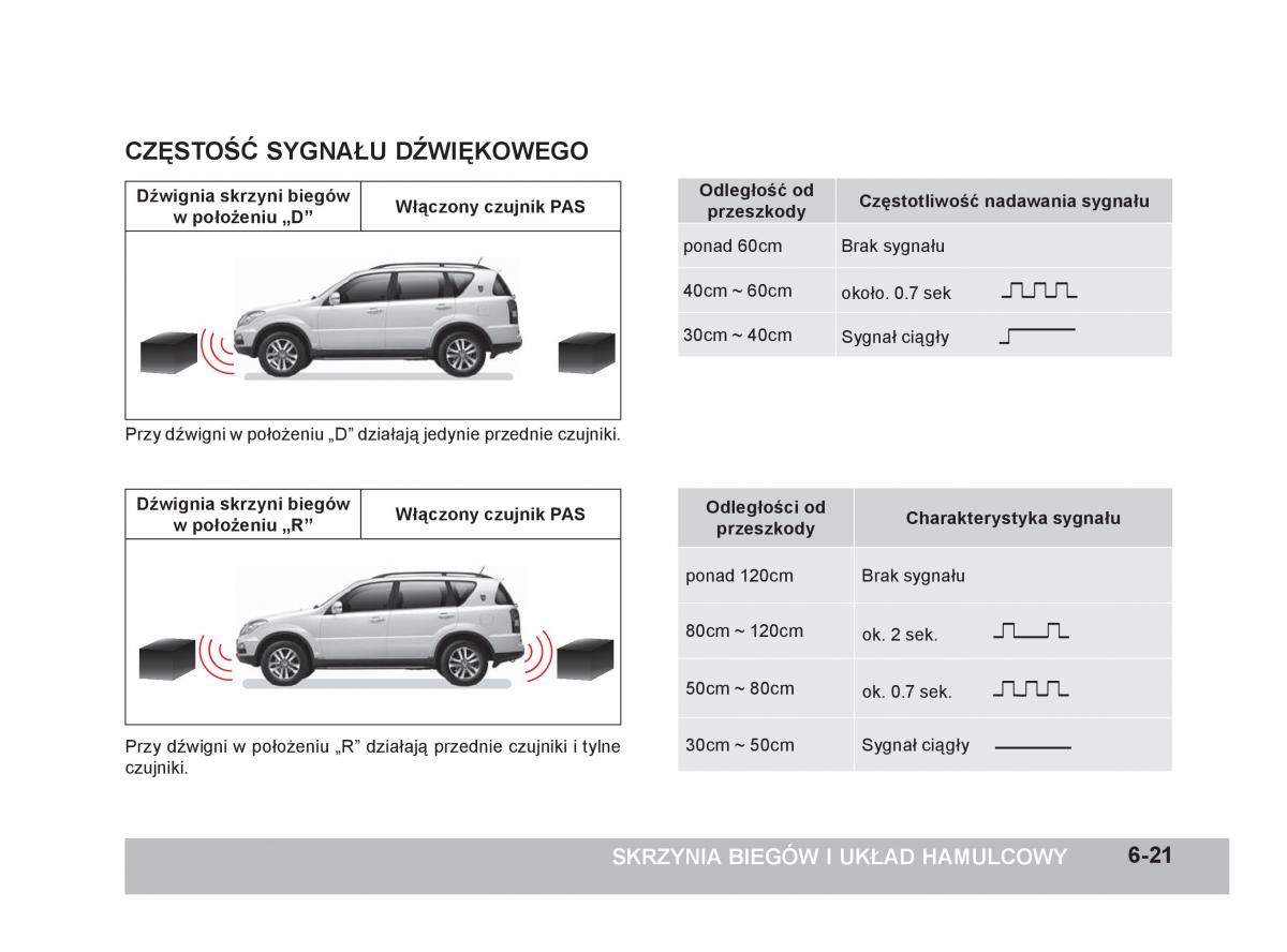 SsangYong Rexton W III 3 instrukcja obslugi / page 168