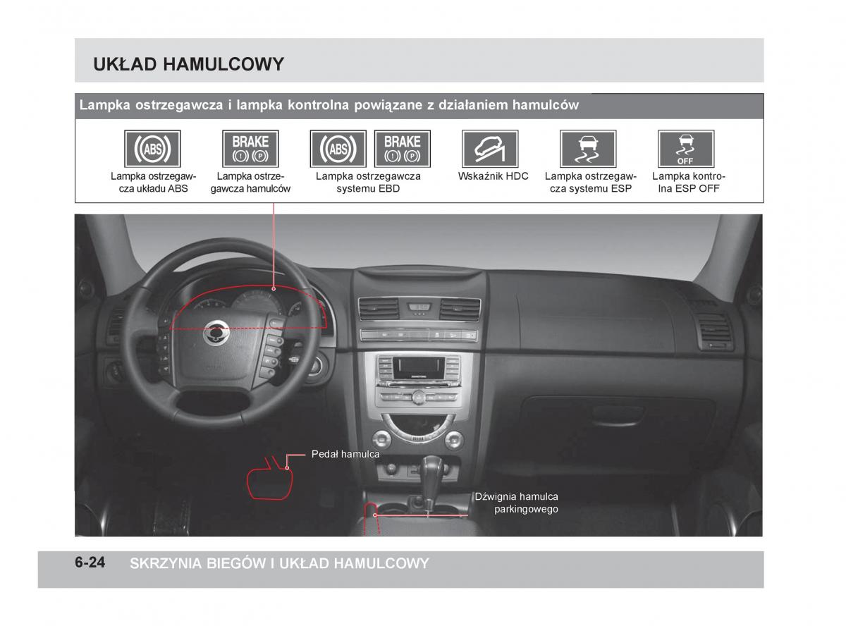 SsangYong Rexton W III 3 instrukcja obslugi / page 171