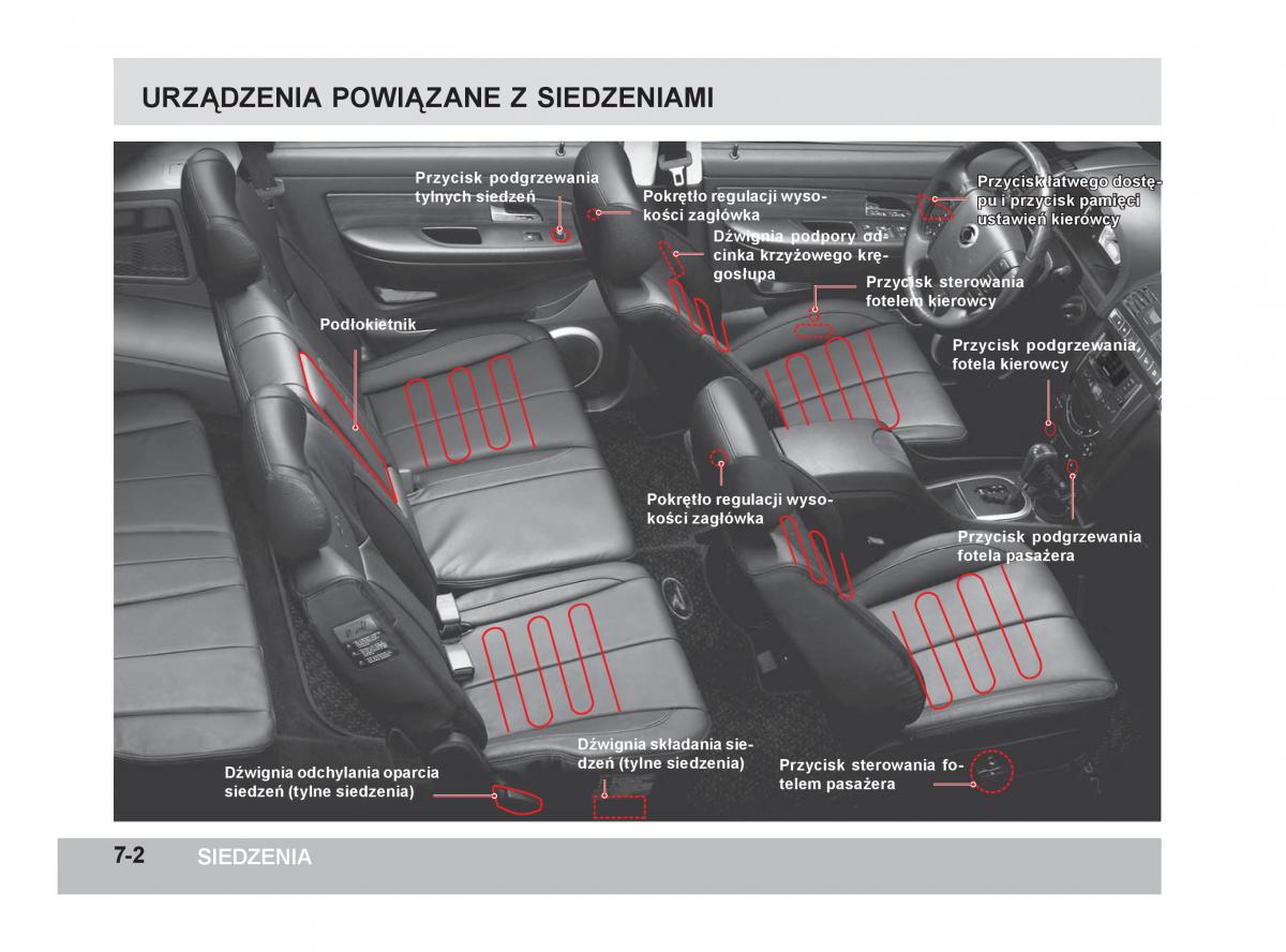 SsangYong Rexton W III 3 instrukcja obslugi / page 179