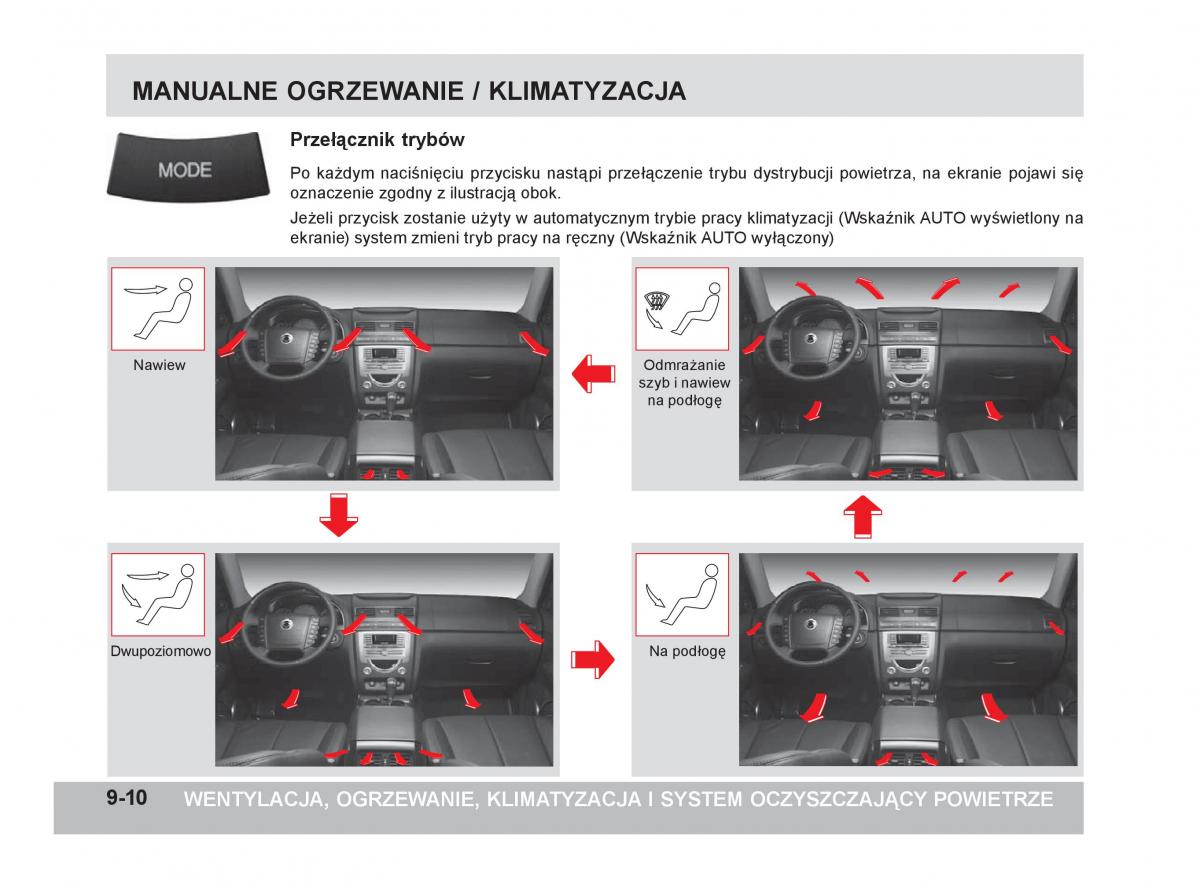 SsangYong Rexton W III 3 instrukcja obslugi / page 232