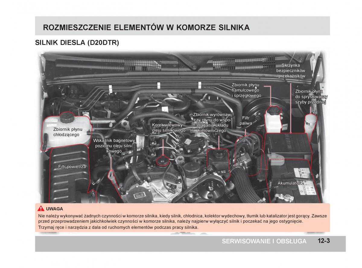 SsangYong Rexton W III 3 instrukcja obslugi / page 293