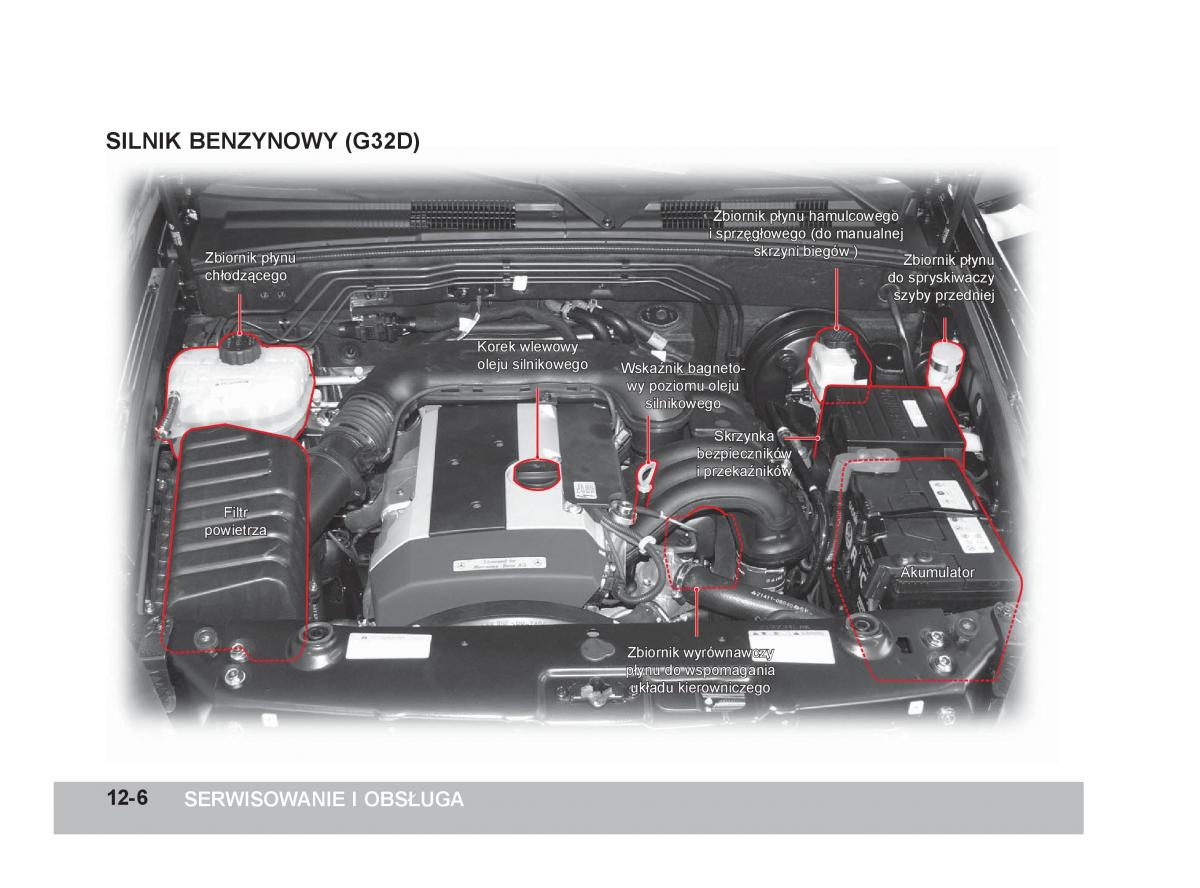 SsangYong Rexton W III 3 instrukcja obslugi / page 296