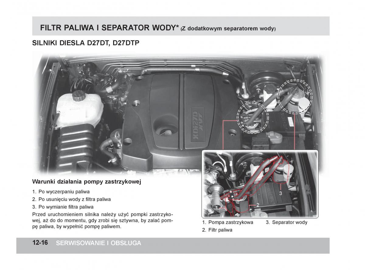 SsangYong Rexton W III 3 instrukcja obslugi / page 306