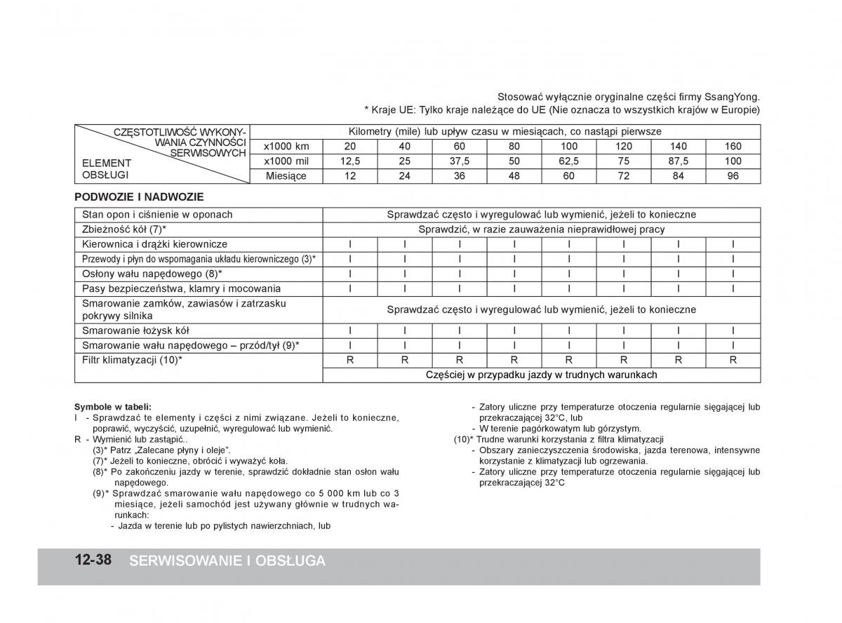 SsangYong Rexton W III 3 instrukcja obslugi / page 328