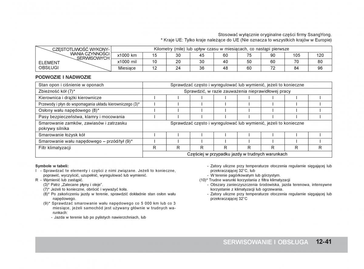 SsangYong Rexton W III 3 instrukcja obslugi / page 331