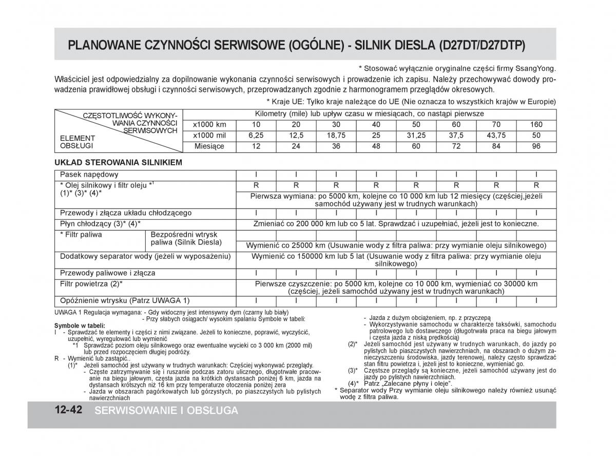 SsangYong Rexton W III 3 instrukcja obslugi / page 332