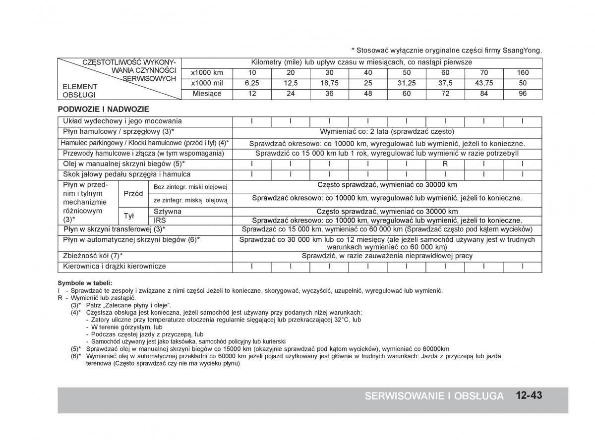 SsangYong Rexton W III 3 instrukcja obslugi / page 333