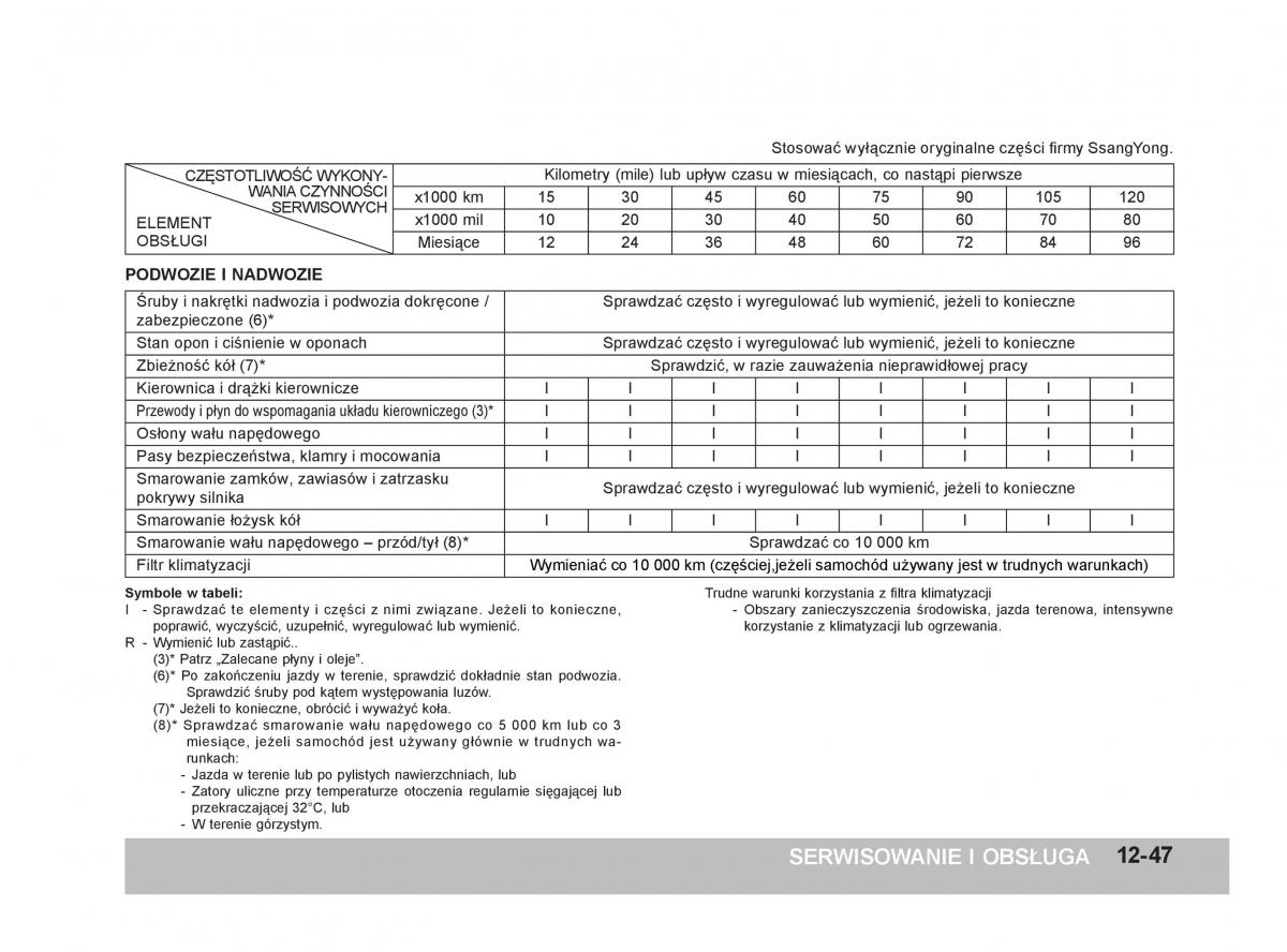 SsangYong Rexton W III 3 instrukcja obslugi / page 337