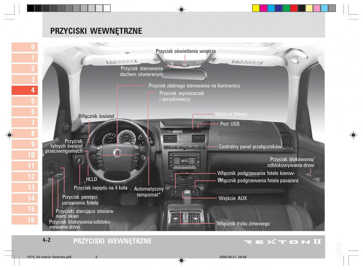 manual  SsangYong Rexton II 2 instrukcja / page 56