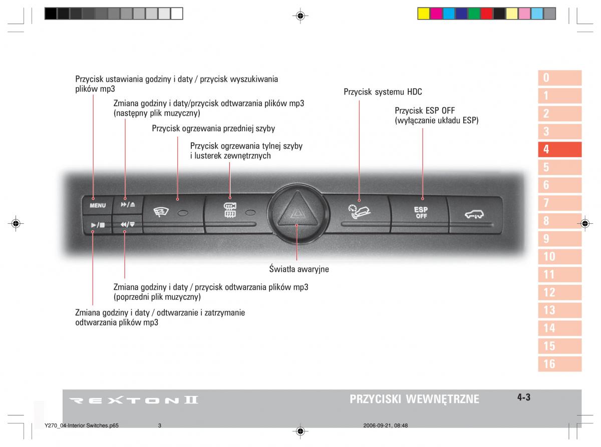 manual  SsangYong Rexton II 2 instrukcja / page 57