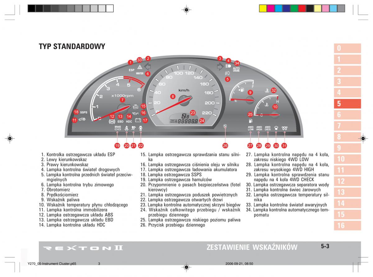 manual  SsangYong Rexton II 2 instrukcja / page 93