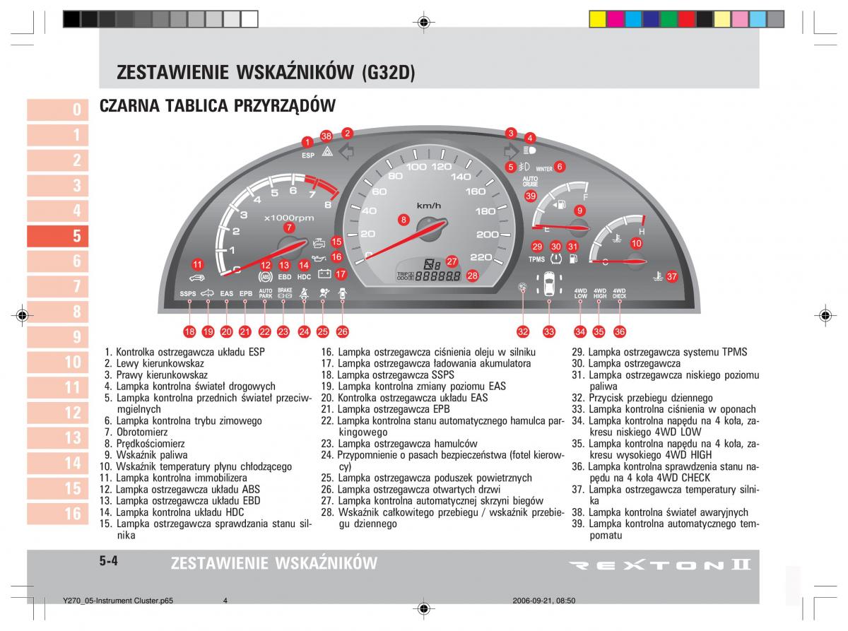 manual  SsangYong Rexton II 2 instrukcja / page 94